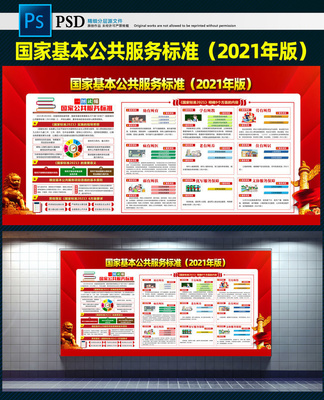 一图读懂《国家基本公共服务标准（2021年版）》 公共关系的视角