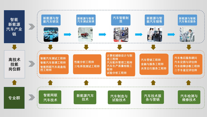 重庆工职院 扎根制造业与军民融合，以公共关系服务助推区域发展